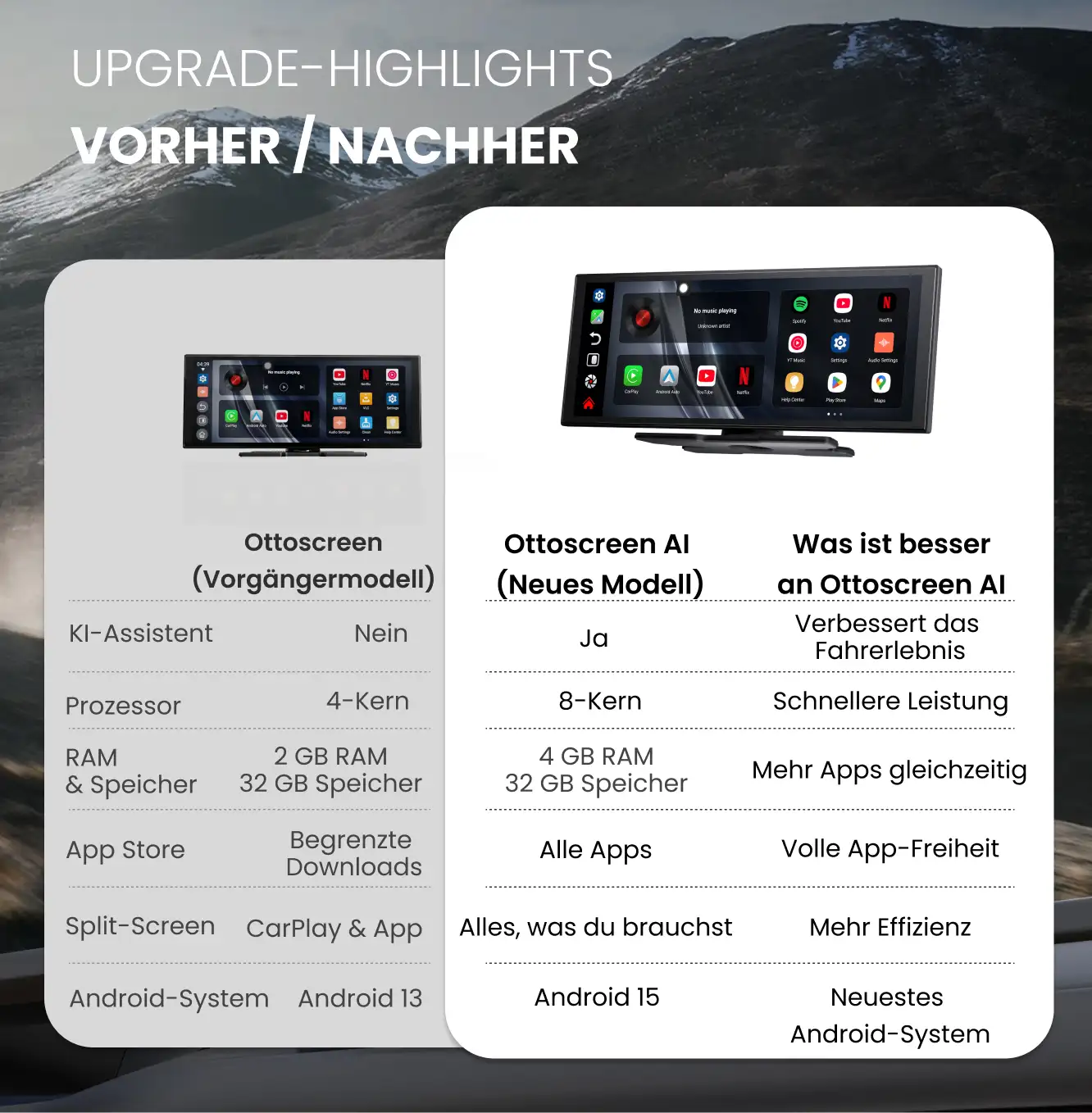 ⏳ 12-Stunden-Blitzangebot! Nicht verpassen! 💥 Ottoscreen® AI - Image 11