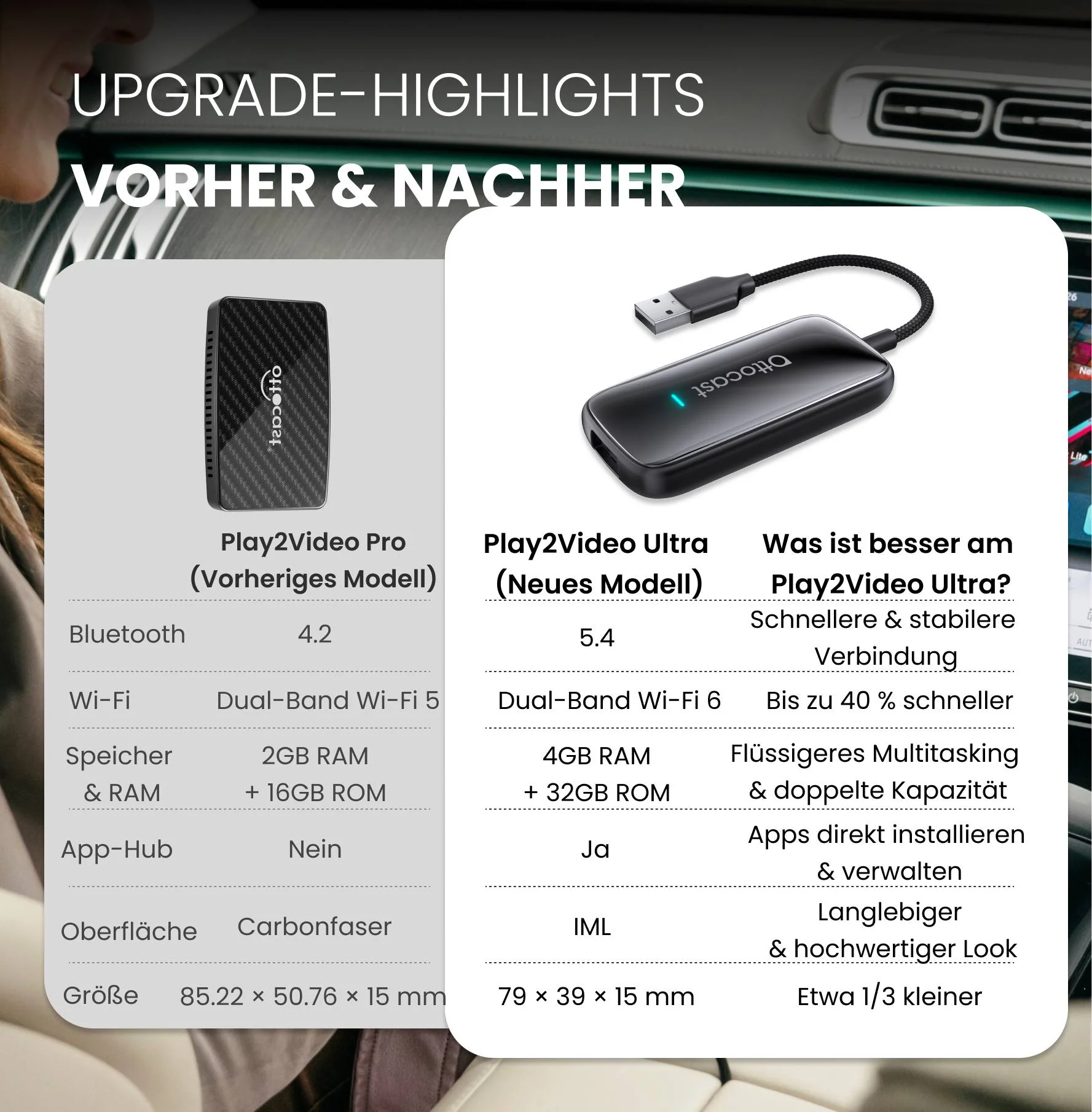 Ottocast® Play2Video Ultra All-in-1-Adapter mit App Hub - Image 6