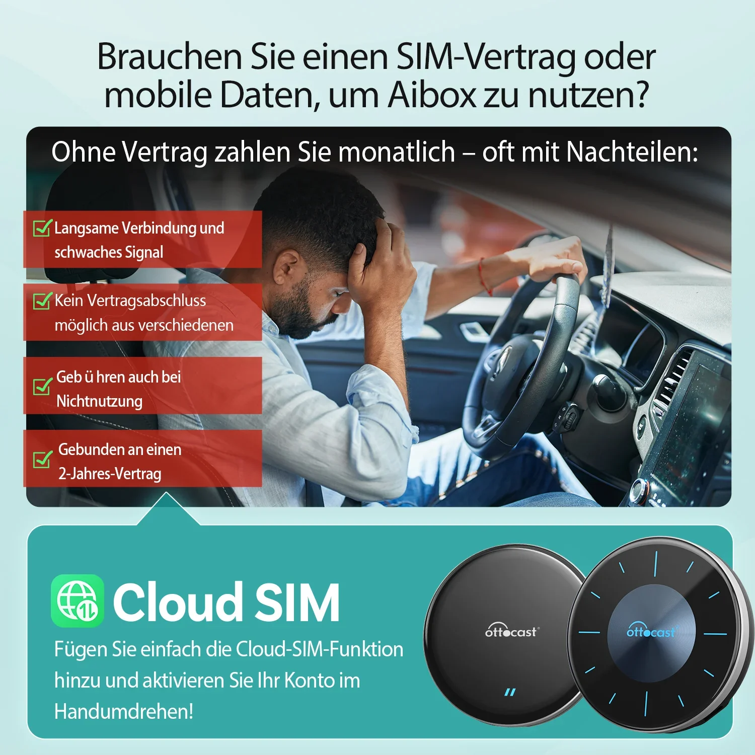 OTTOCAST® CloudSIM 10 GB/30 GB/60 GB/120 GB - Image 3