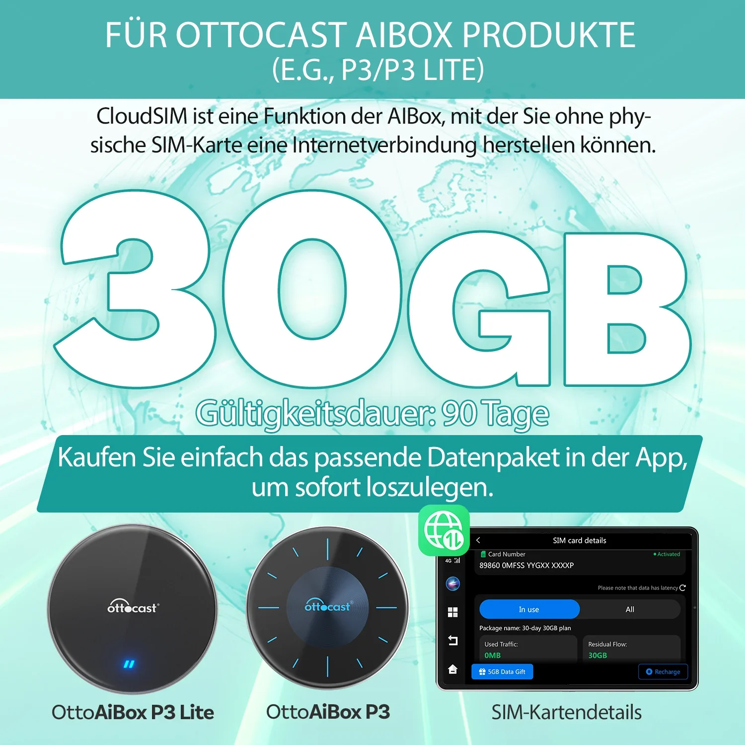 OTTOCAST® CloudSIM 10 GB/30 GB/60 GB/120 GB - Image 8
